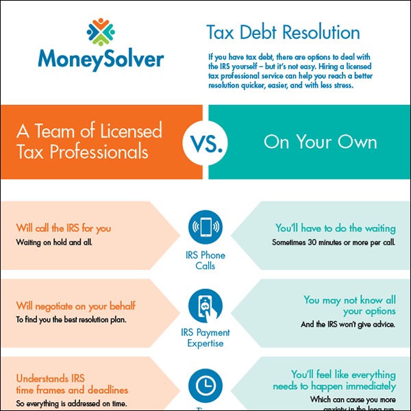 MoneySolver_TaxDebt_DIY_vs_Pro_Infographic