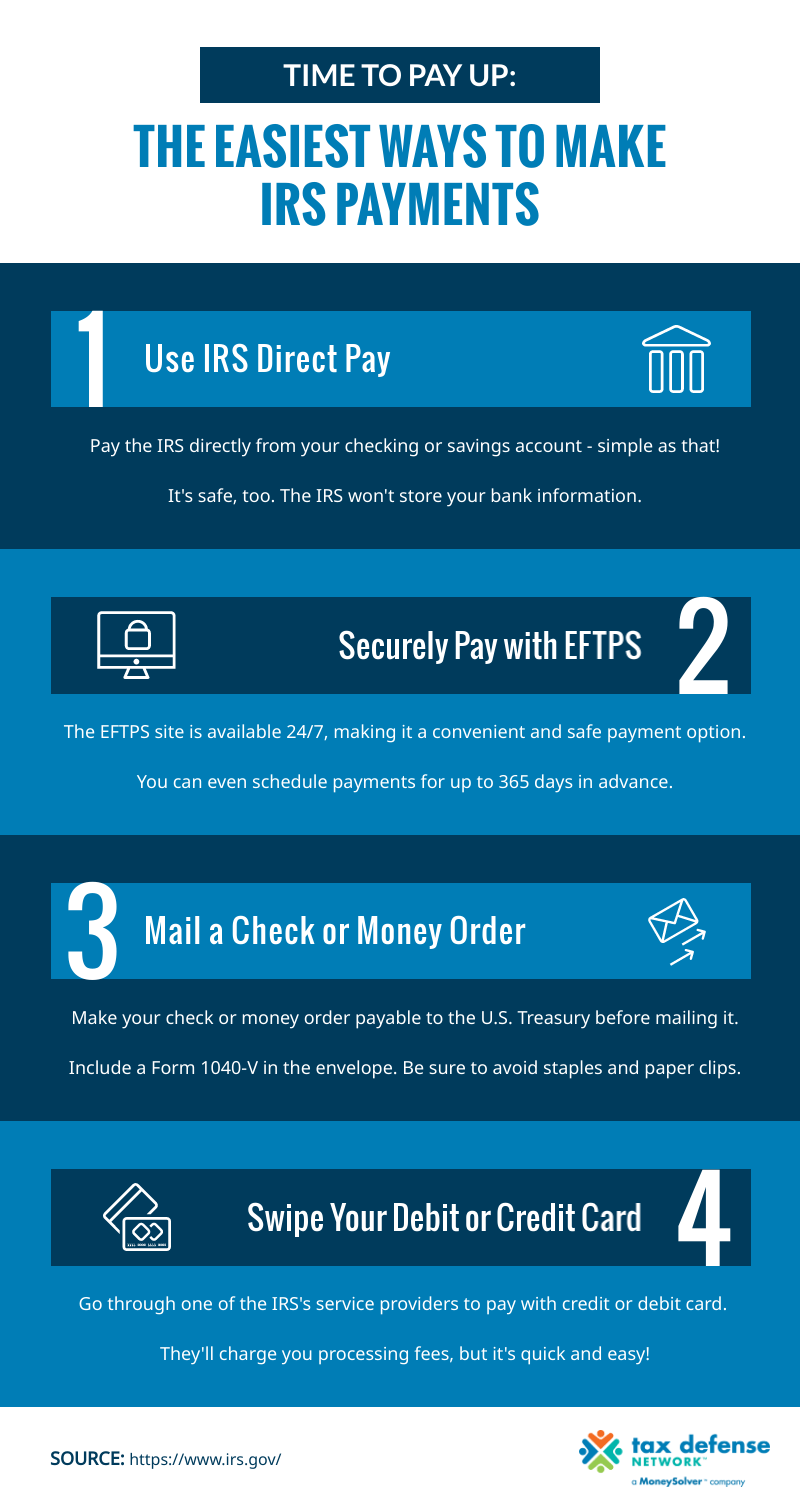 4 Easy Ways to Make IRS Payments: Infographic