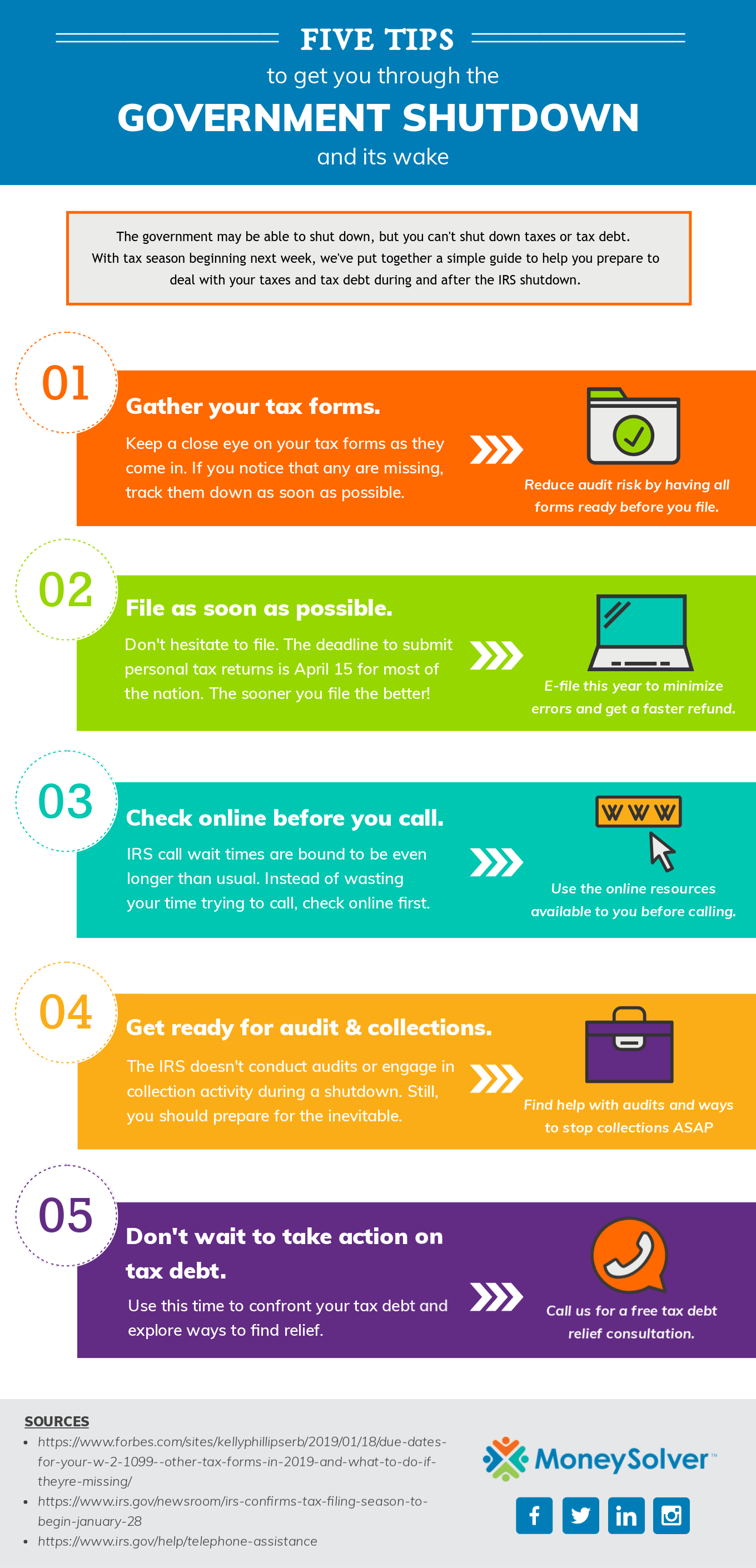 Infographic explaining five tips to get you through the IRS shutdown and its wake