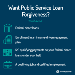 How to Qualify for Public Service Loan Forgiveness Checklist