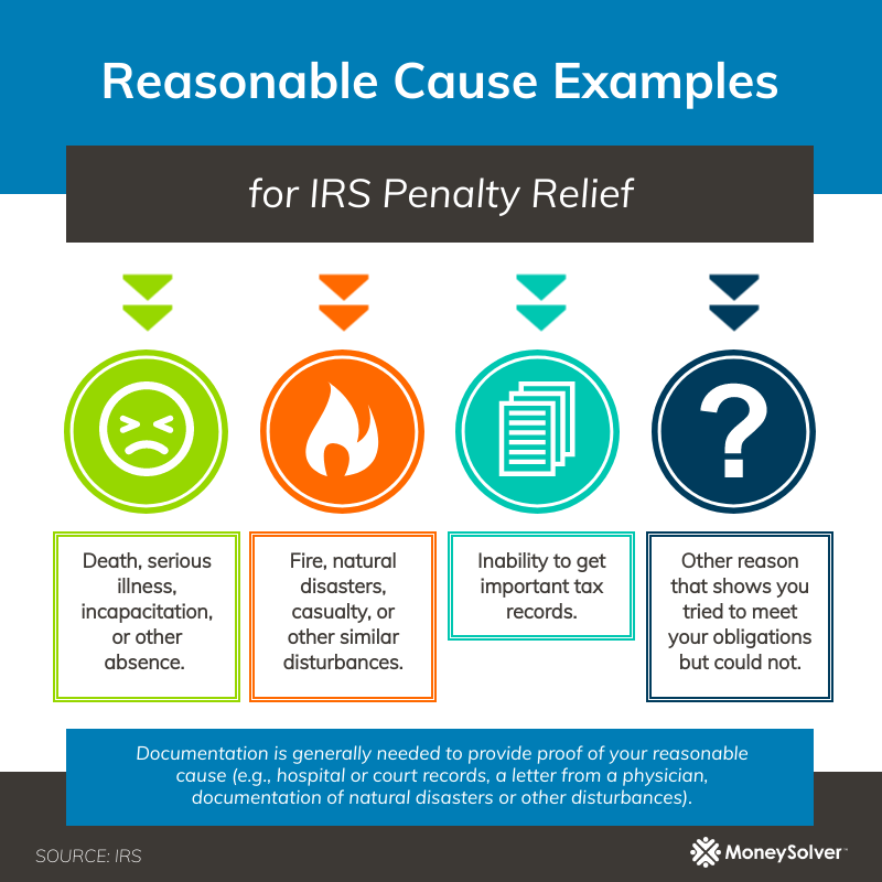 Reasonable causes if you forgot to file taxes